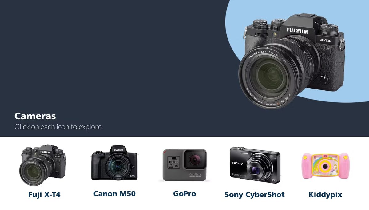Cameras: Click to explore: each camera has its own profile.