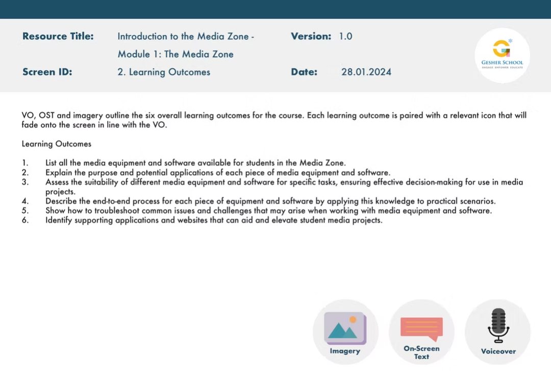Screen plan page listing the six learning outcomes